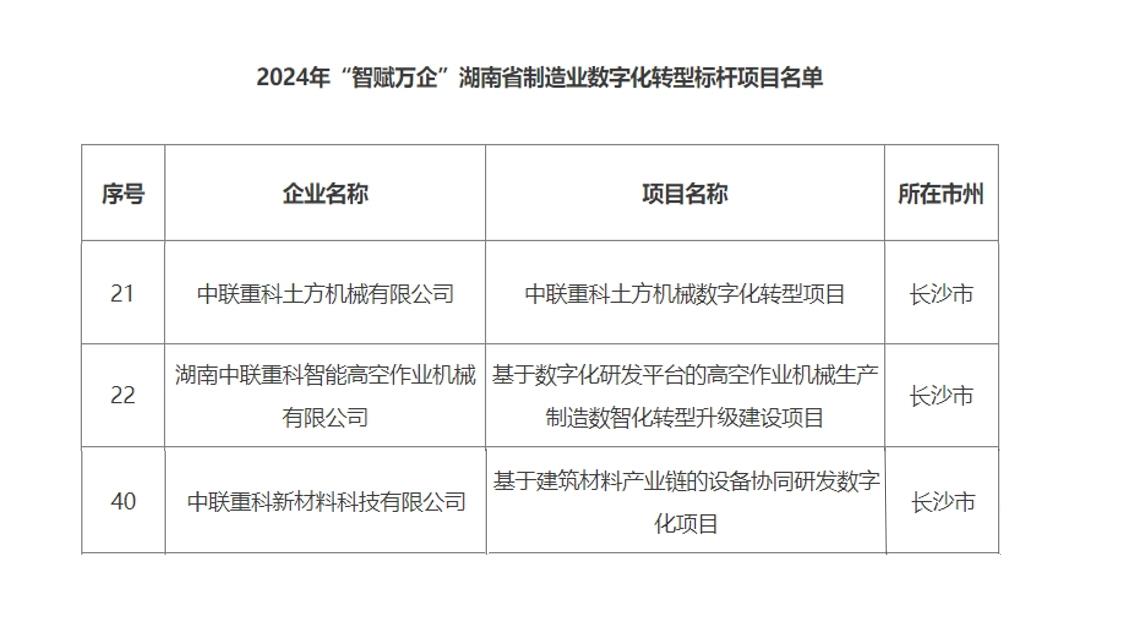 开元游戏| KY集团 -开元KY出品,必属精品